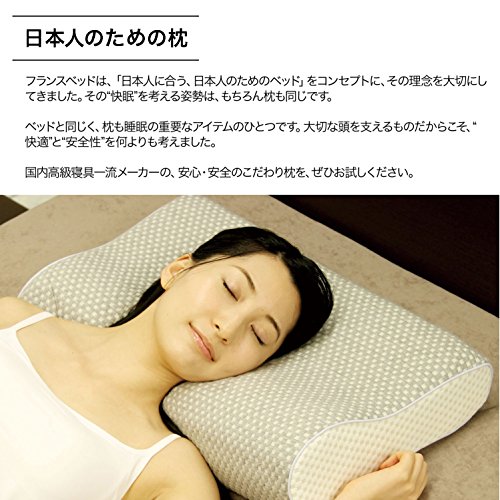 フランスベッドの低反発枕 エアレートピロー コンフォートを
